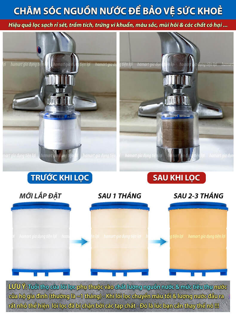Đầu Nối Vòi Nước Tăng Áp Lọc Nước Bồn Rửa Chén Lavabo Xoay 360° Kèm Lõi Bông Lọc Sạch Nước Hiệuu Quả
