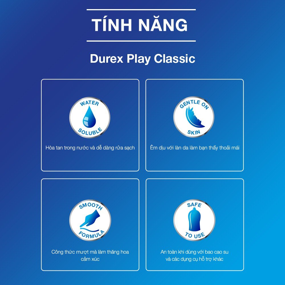 Bao Cao Su Kingtex Durex 3 Cái