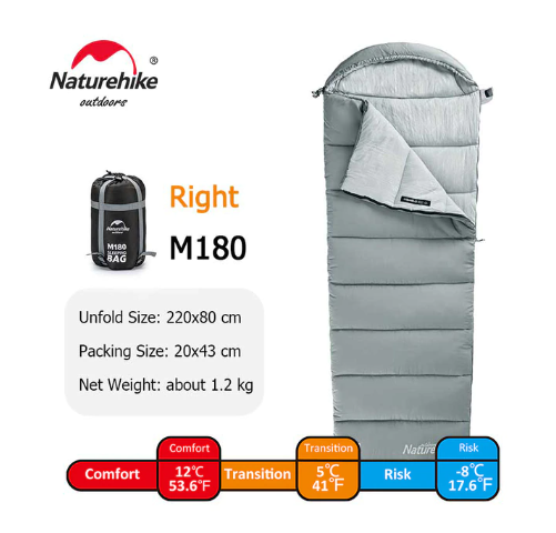 TÚI NGỦ CÓ MŨ TRÙM ĐẦU NATUREHIKE NH20MSD02