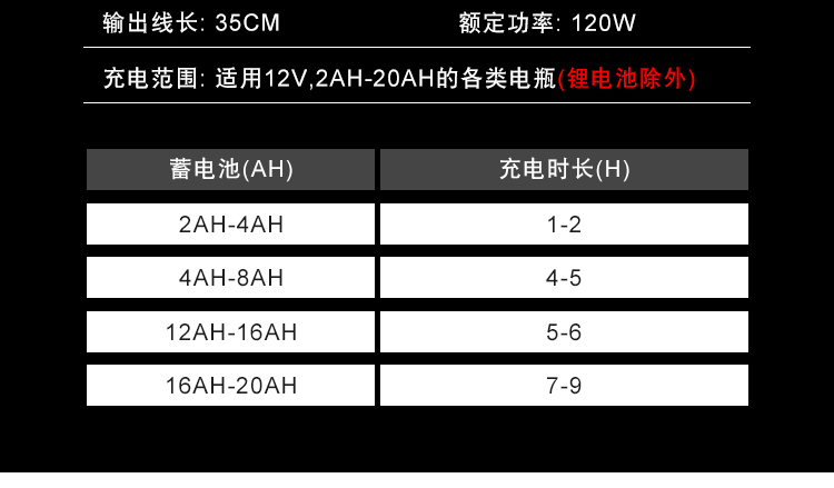 Máy sạc ắc quy tự động 12V- 2A