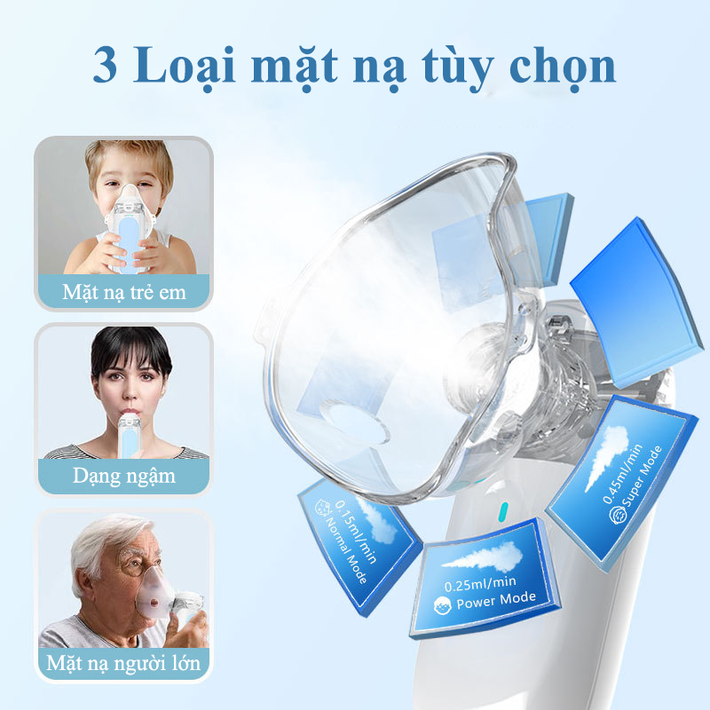 Intelligent high-grade 3 in 1 multi-function mosquito nets for kids and adults new and high-tech micro mist particles for high osmosis rhinitis rhinitis rhinitis relief 2 mask and 1 plug