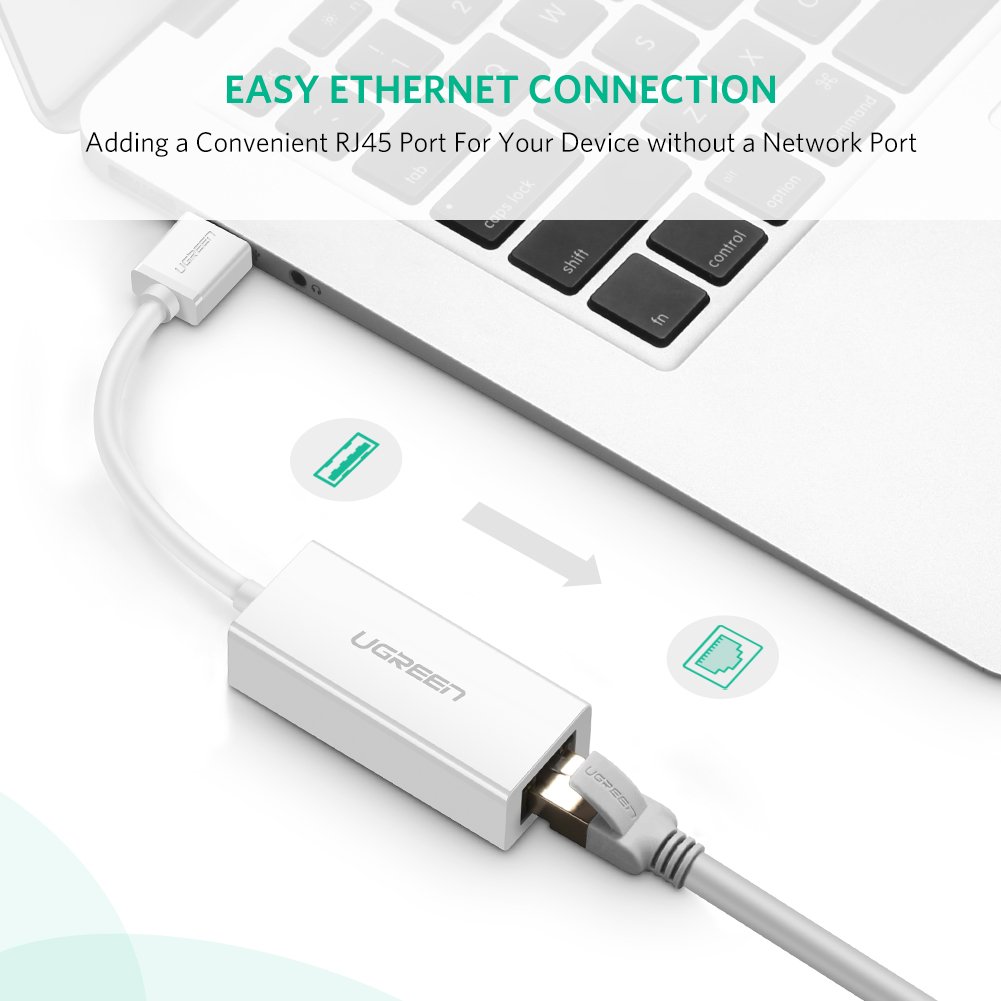 Cáp chuyển đổi USB sang Lan RJ45 Ugreen 20253