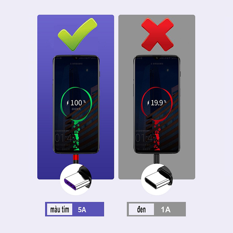 Cáp sạc đa năng, Cáp sạc đa năng 5A Cáp sạc 3 trong 1 Cáp sạc đa USB Cáp sạc nhanh với cổng Type-C, Micro USB và cổng IP, tương thích với hầu hết điện thoại và iPad