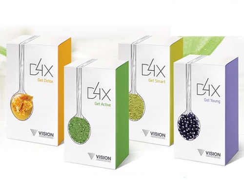 Detox Vision đào thải độc tố cho cơ thể