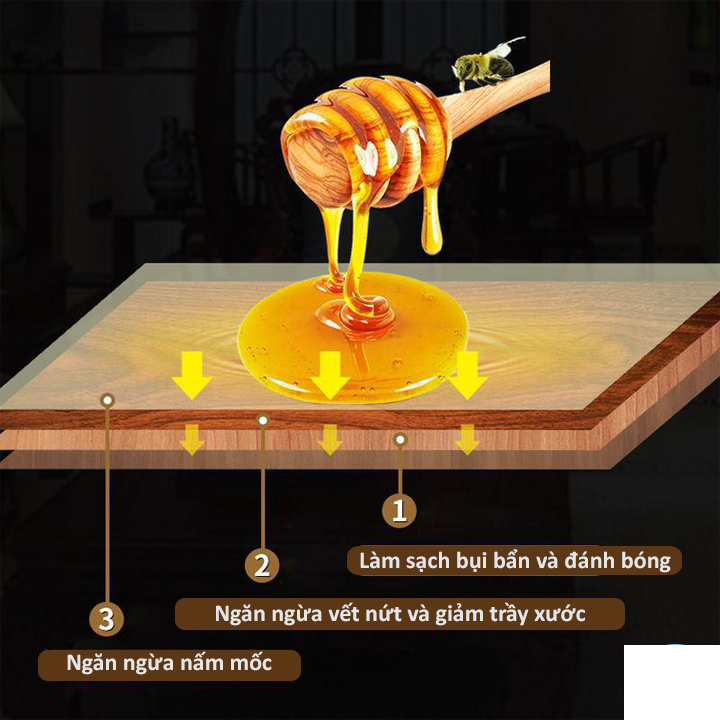 SÁP ONG LAU GỖ - LÀM MỚI ĐỒ GỖ