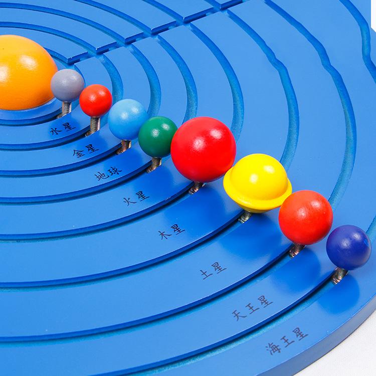 Sa bàn hệ mặt trời - Solar System