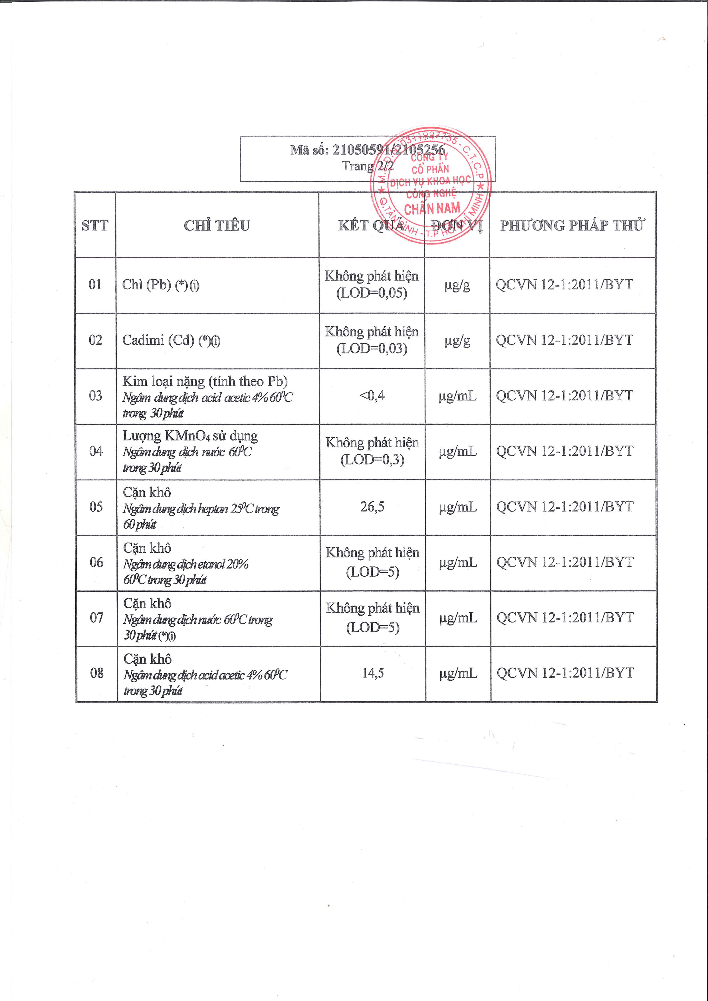 Thùng 12 hộp túi trữ sữa Sunmum Thái Lan