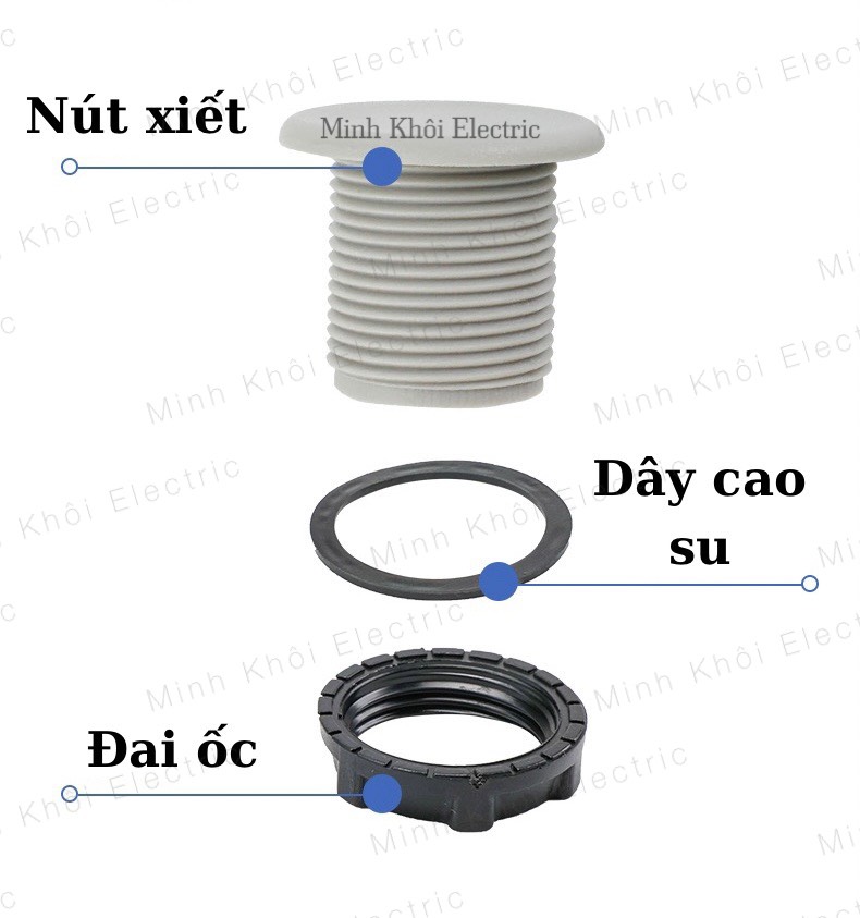 nút bịt tủ điện, nắp bịt lỗ khoét tủ điện, nút che lỗ phi 22,25/30,32