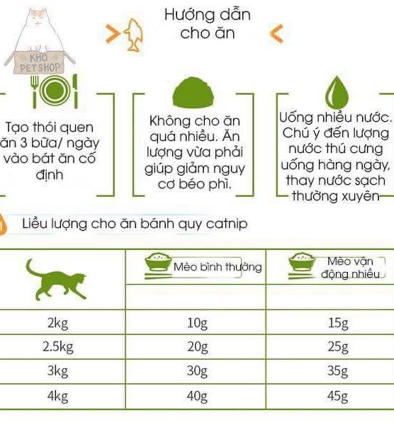 Bánh quy Catnip cho mèo