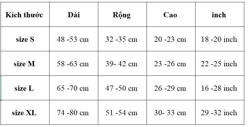 Túi bọc bảo vệ vali -Áo vỏ bọc vali