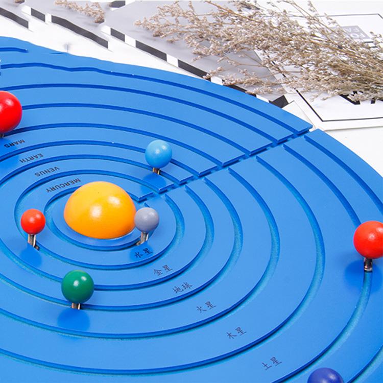 Sa bàn hệ mặt trời - Solar System