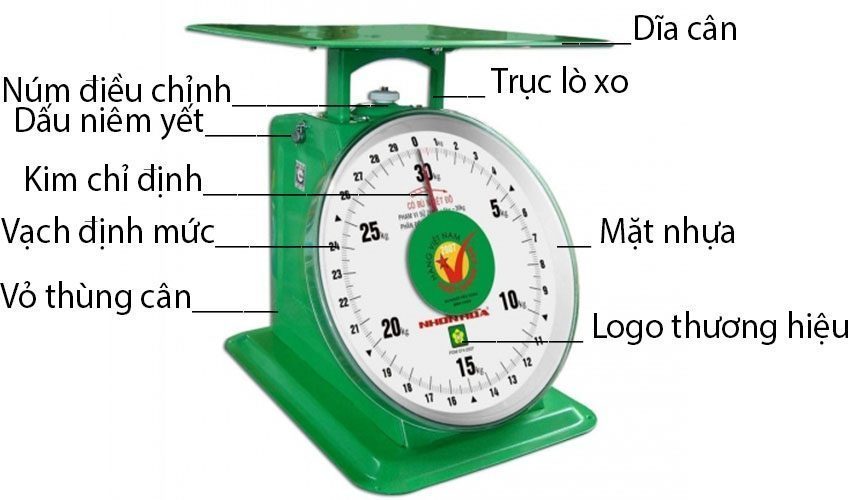 Cân đồng hồ Nhơn Hòa 30Kg