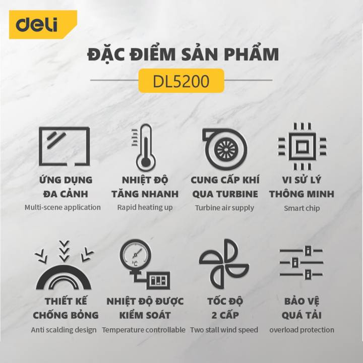 Máy Khò Hơi Nóng Deli Cao Cấp g Suất Cao 1600W - Co Màng Cơ Đóng Gói Hàng Hóa - Dễ Dàng Và An Toàn Sử Dụng - DL5200 - Hình ảnh 3