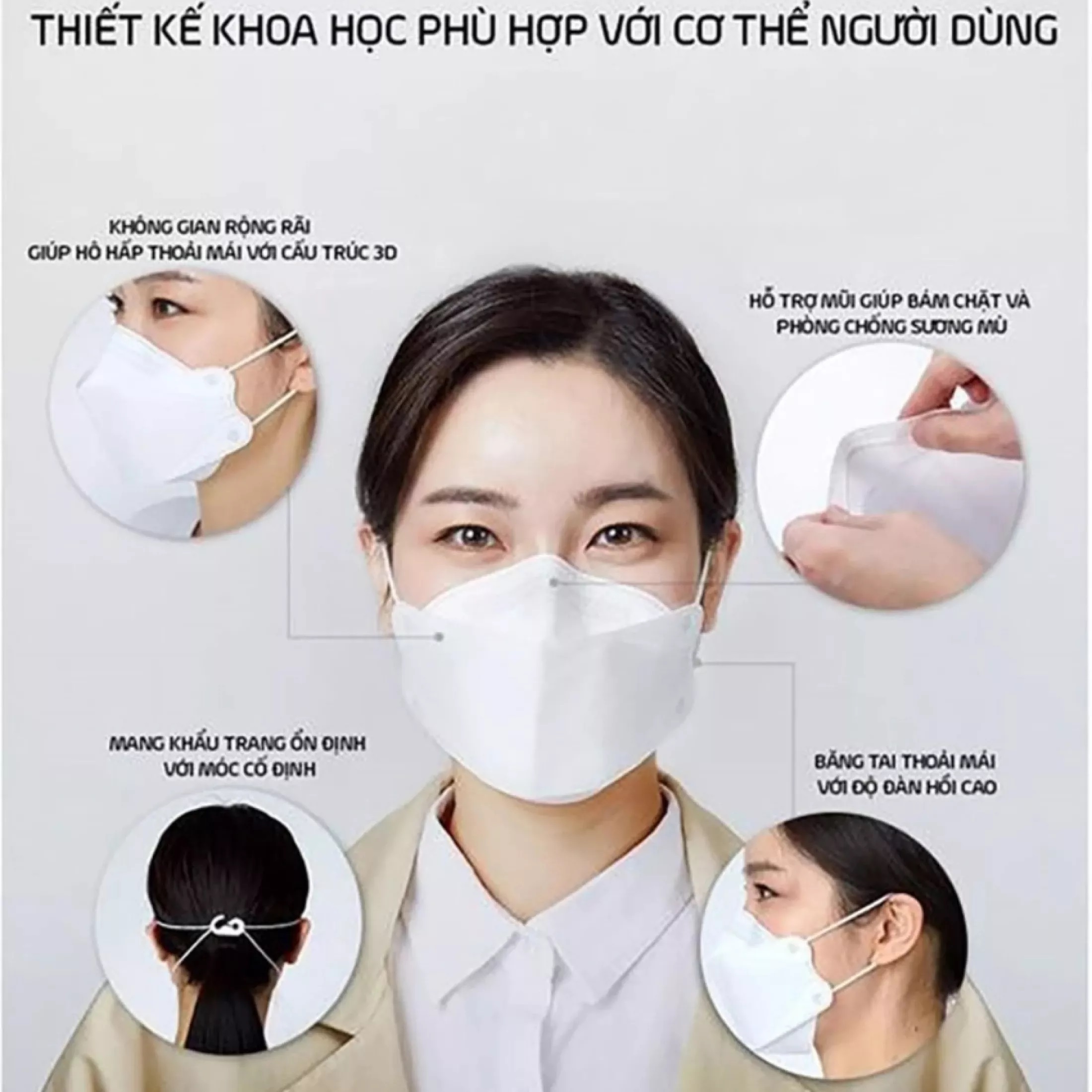 Khẩu trang y tế 4D KF94 mask 4 lớp chống bụi mịn và kháng khuẩn cao cấp bộ lọc thế hệ mới vật liệu lọc công nghệ nano an toàn
