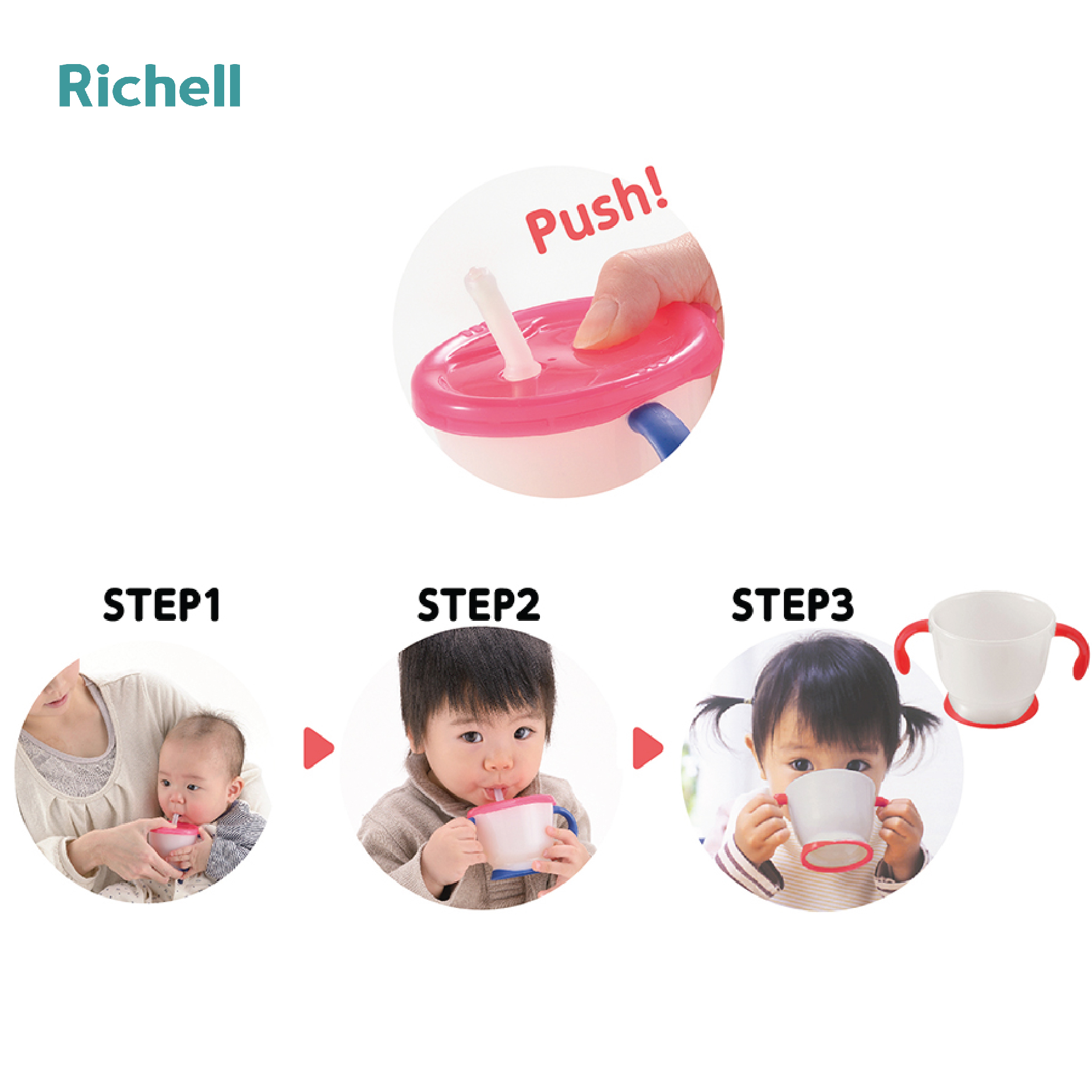 CỐC TẬP UỐNG 3 GIAI ĐOẠN RICHELL XANH
