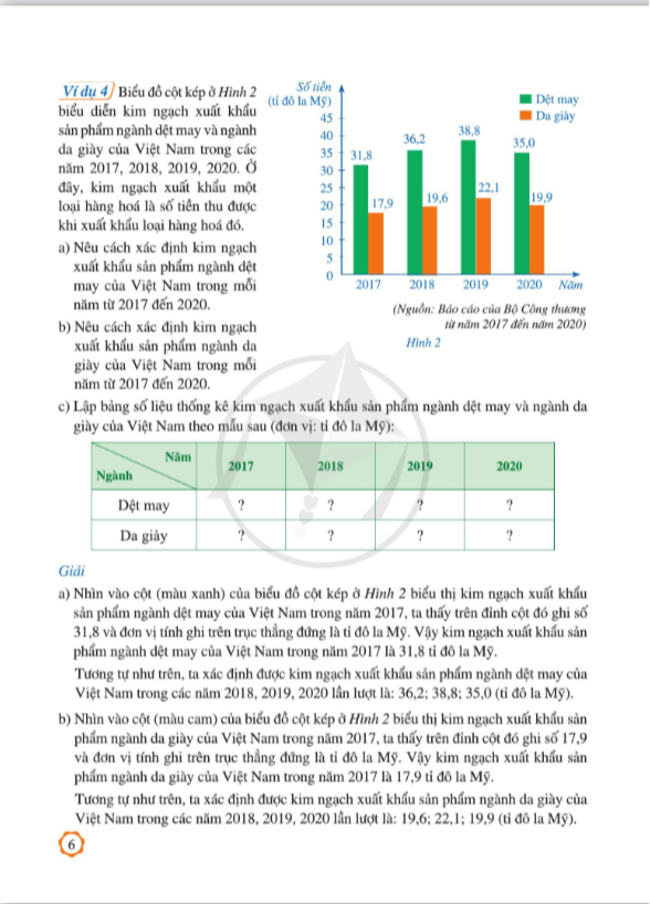 Toán Lớp 7 Tập 2 - Bo Canh Dieu