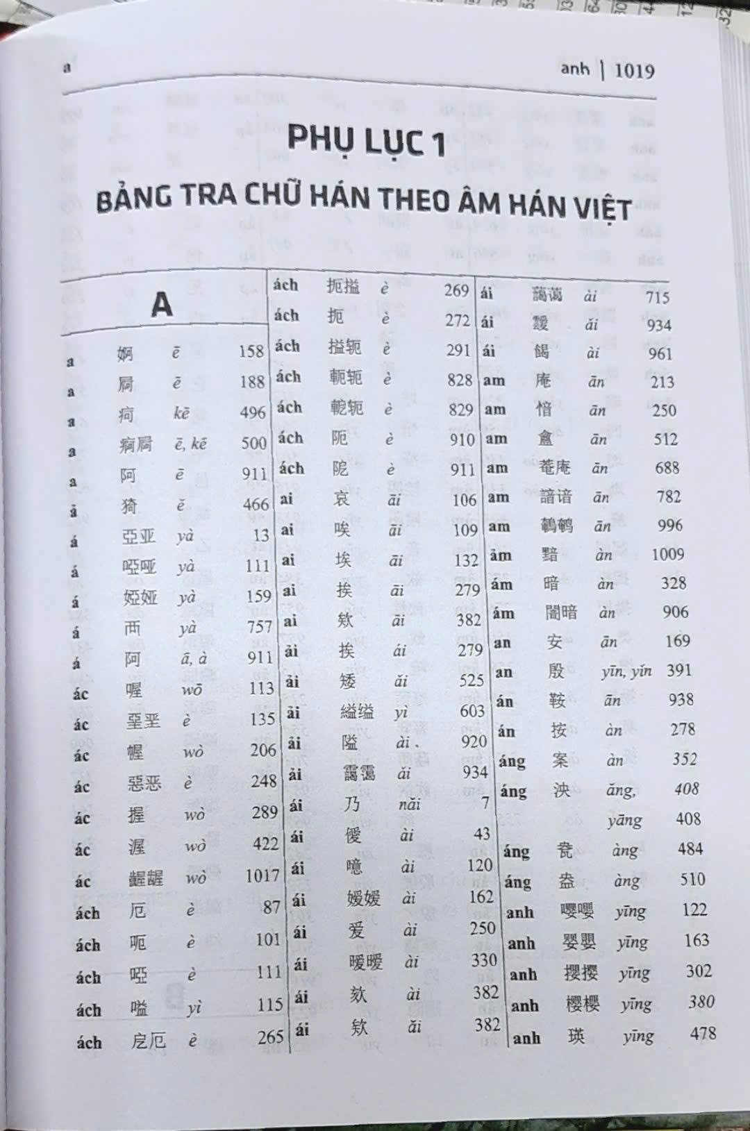 Sách - Hán Việt Tự Điển xanh tre (Bìa Cứng) 235k