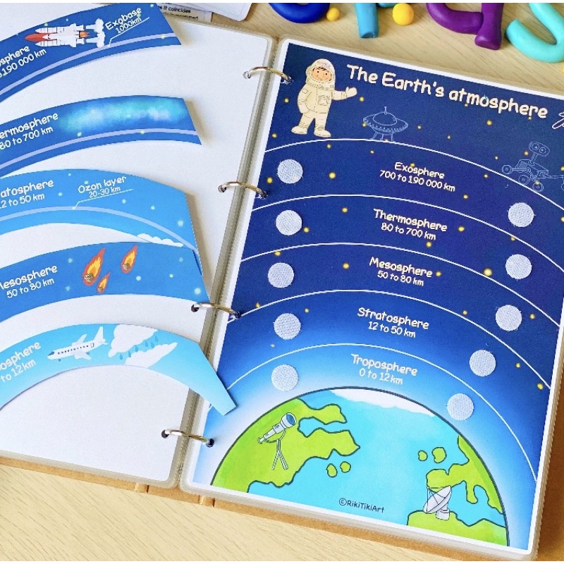 BỘ HỌC LIỆU MONTESSORI - HỆ MẶT TRỜI