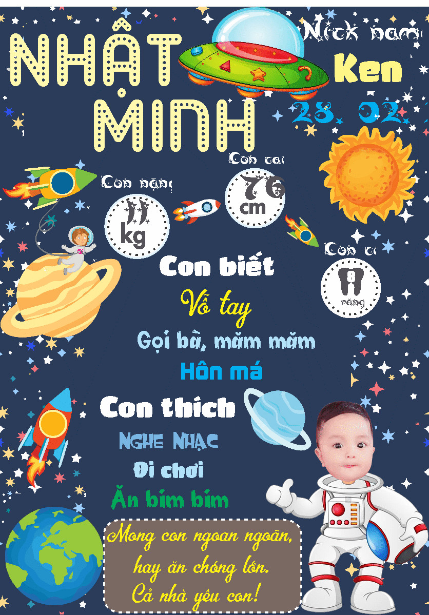 Bảng thành tích, Bảng ảnh sinh nhật cho bé (cao 30-40cm tùy mẫu )