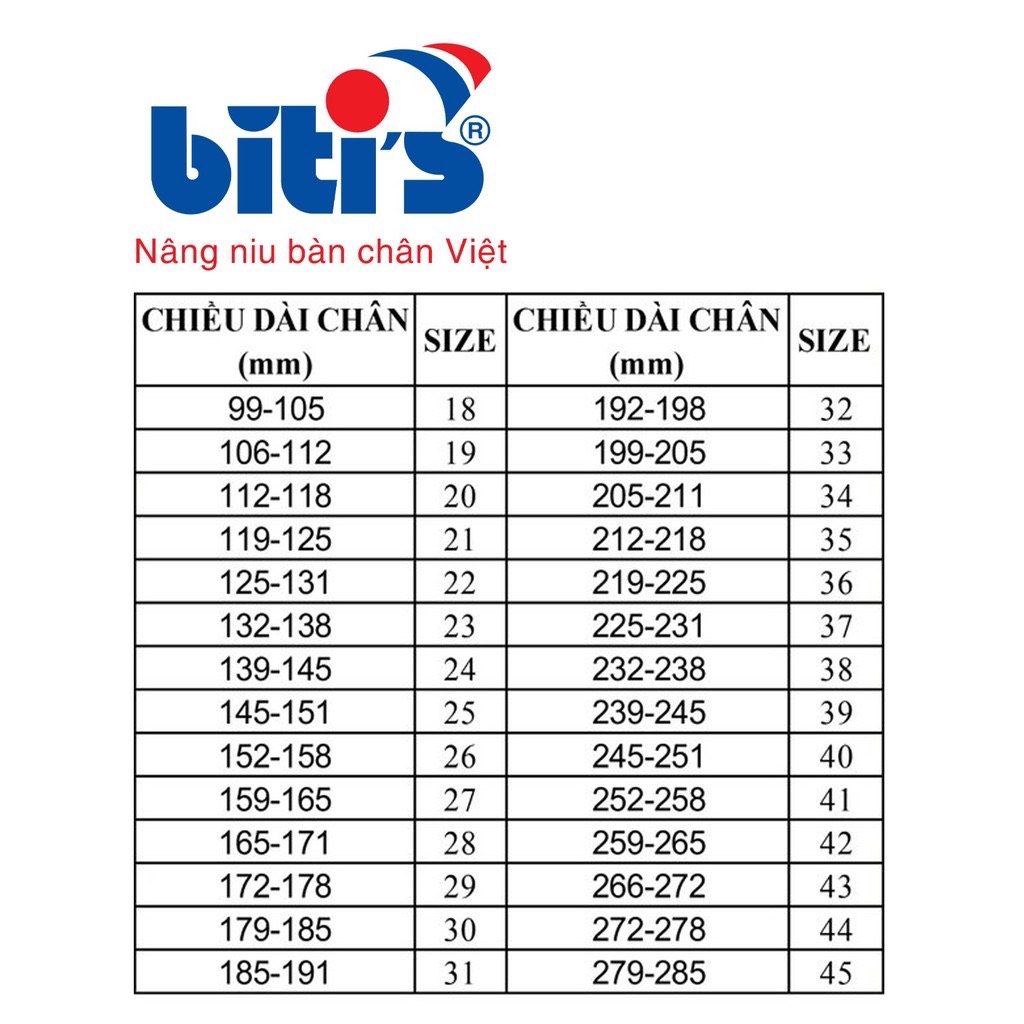 Sandal EVAphun Bé Gái Bitis DEG0004 HOG ( Hồng)