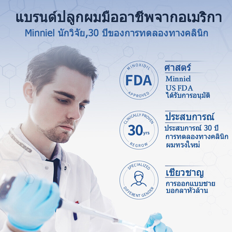 Mino-xidill - Vitamin Mọc Tóc - Chăm Sóc Tóc & Điều Trị Rụng Tóc, Hói Đầu