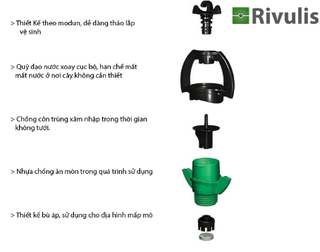 Béc tưới Rivulis S2000 có bù áp
