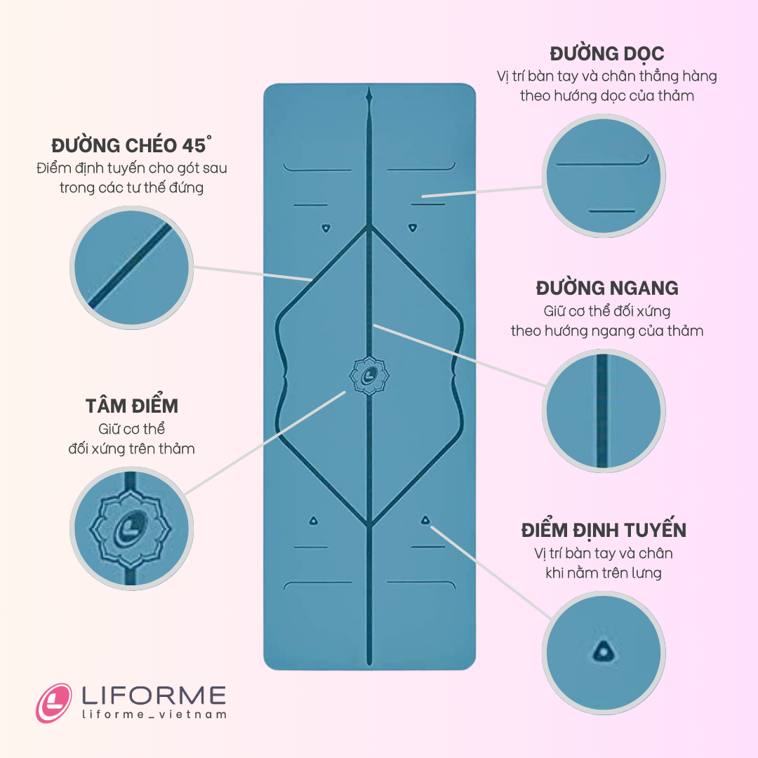 Liforme Classic Yoga Mat 4.2mm - Blue