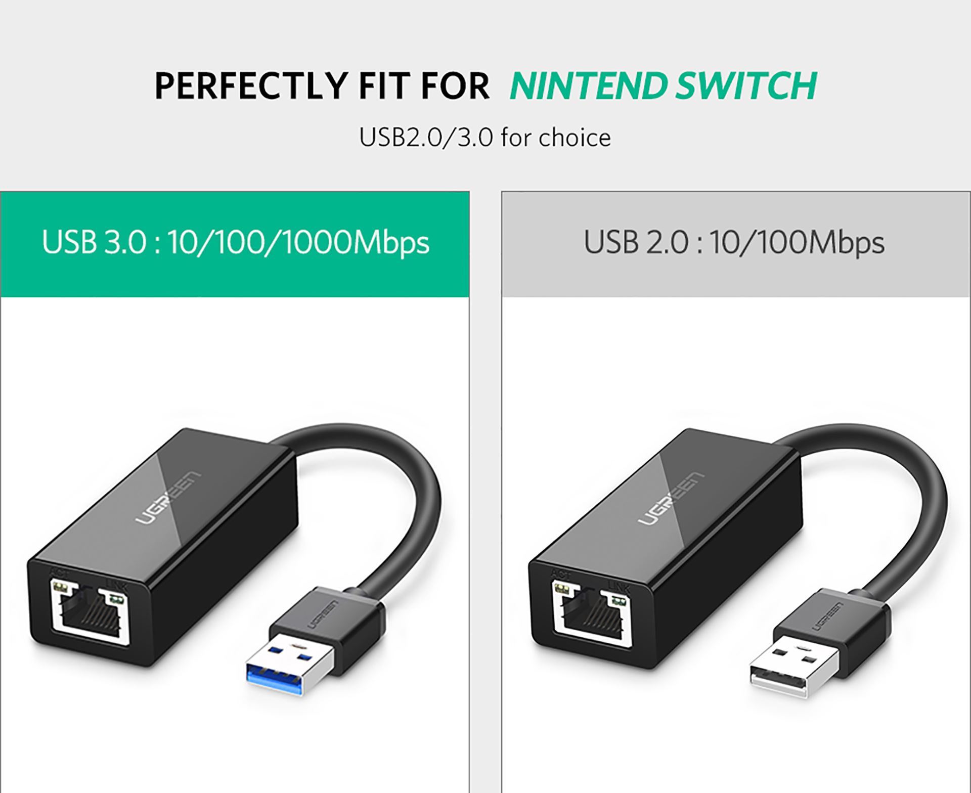[HCM]Cáp Chuyển USB Ra LAN Chính Hãng UGREEN CR110 Cao Cấp