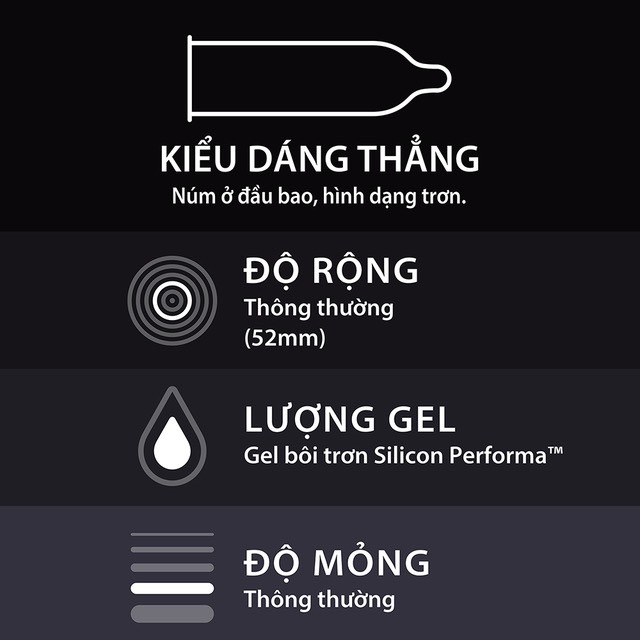 [HCM]Bao Cao Su SIÊU MỎNG Durex Fetherlite Hộp Nhỏ 3 Cái