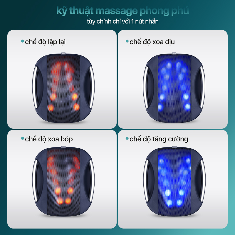 PHILIPS Máy Massage Mắt 2702+Máy Massage Lưng 4501