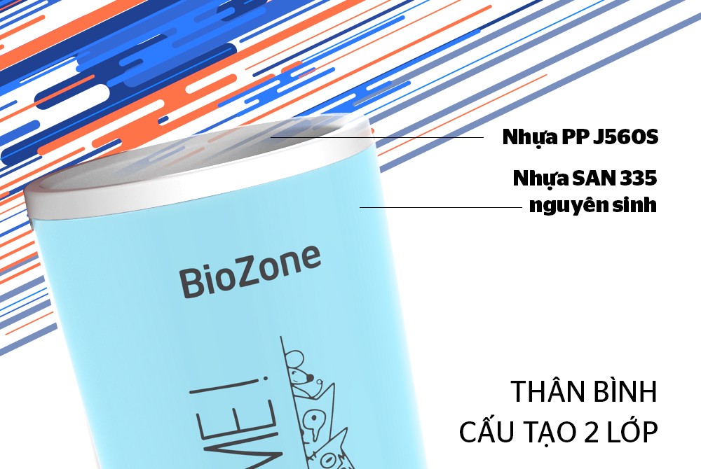 Bình Cách Nhiệt Biozone 500 Ml Kb-Wa500P1Wb