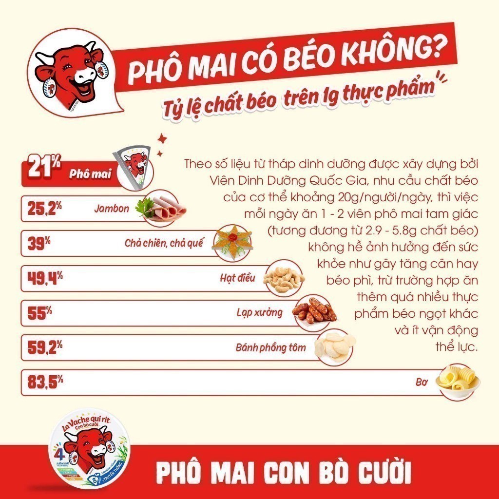Phô mai Con Bò Cười - 8 miếng (112G)