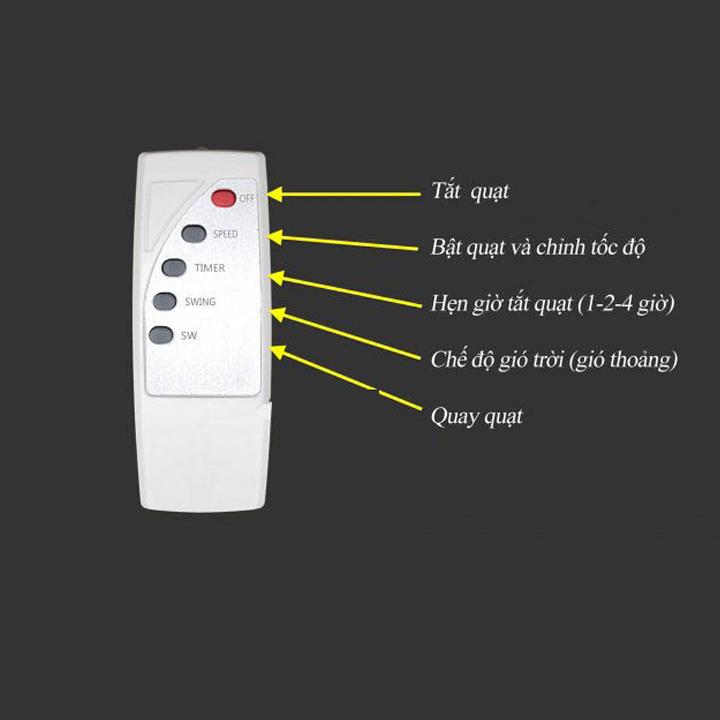 02 Bộ mạch điều khiển quạt từ xa