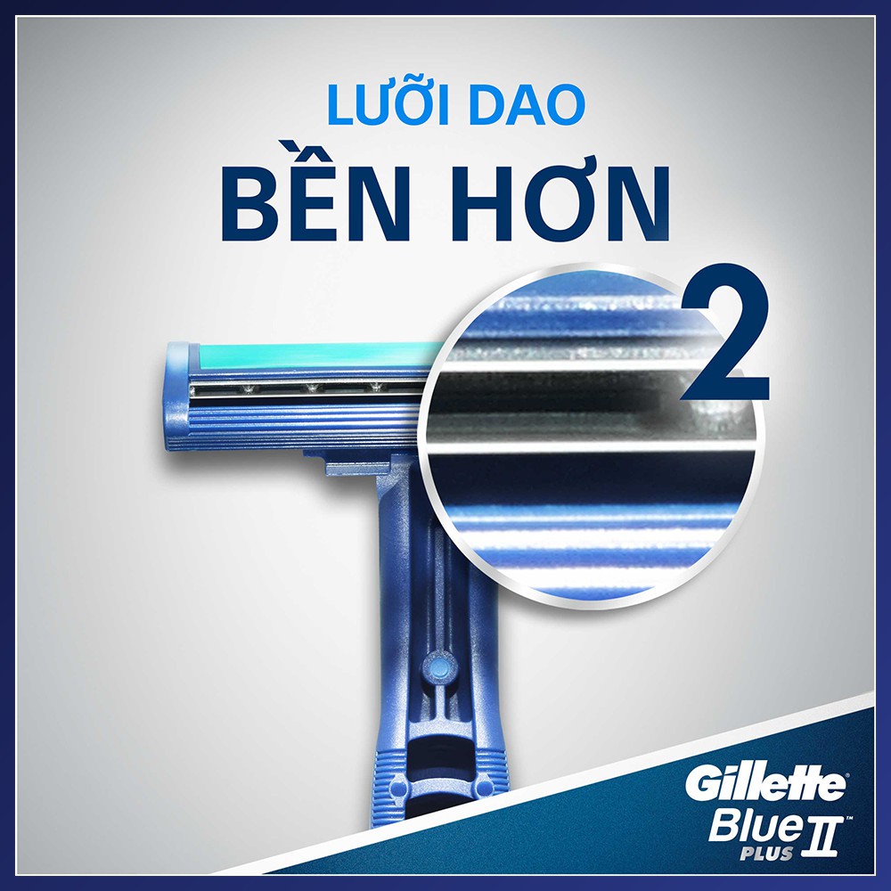 Dao Cạo Gillette Blue II Plus 5 Cái + 1 Cái(có bán lẻ)