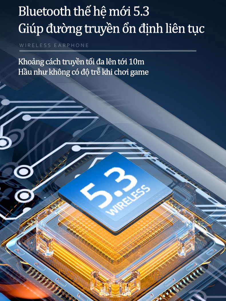 Tai nghe bluetooth không dây pin trâu chính hãng POLVCDG âm thanh to trong suốt cảm ứng chạm, tai nghe gaming cao cấp độ trế cực thấp có mic