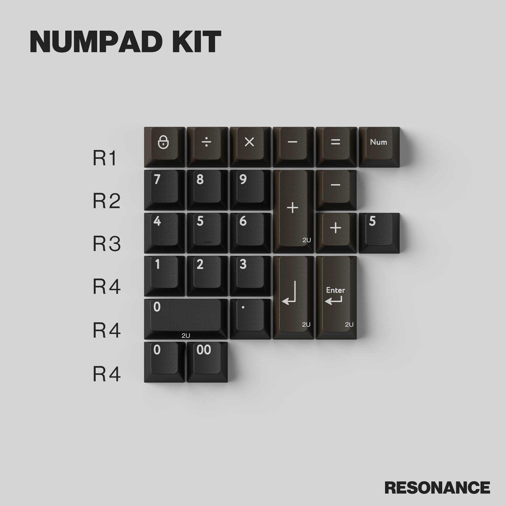 PBTfans™ Resonance