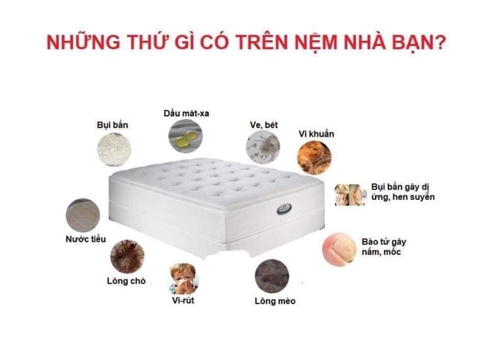 Máy hút bụi ga giường Hons 2100