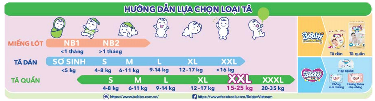 TÃ DÁN SƠ SINH BOBBY XS70 DƯỚI 5 KÍ