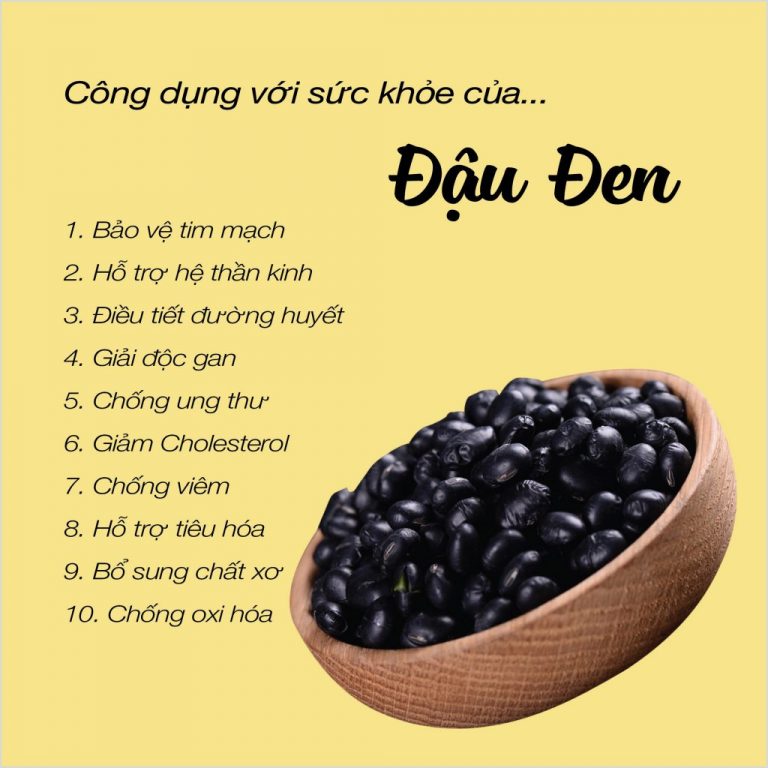 HCM Hạt đậu đen (đỗ đen xanh lòng) hạt nhỏ Túi 1kg