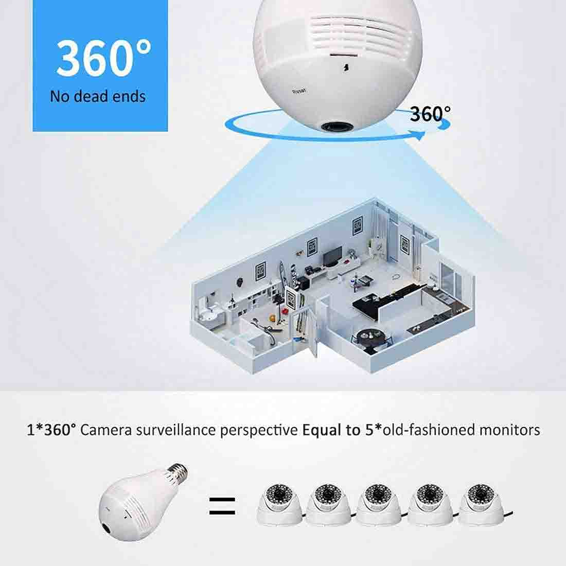 IP camera WiFi 360 degree bulbs-V380 Pro