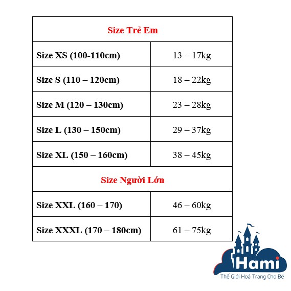Trang Phục Hóa Trang Người Nhện Raimi Spiderman