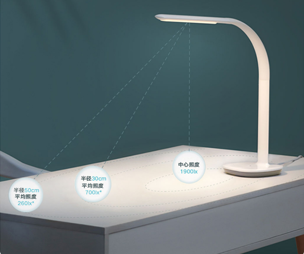 Đèn bàn thông minh Mijia Philips Gen 3