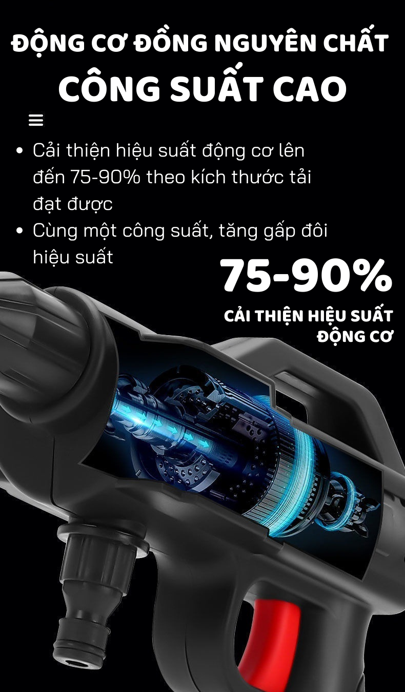 Máy rửa xe dùng pin mini, Máy xịt rửa tăng áp