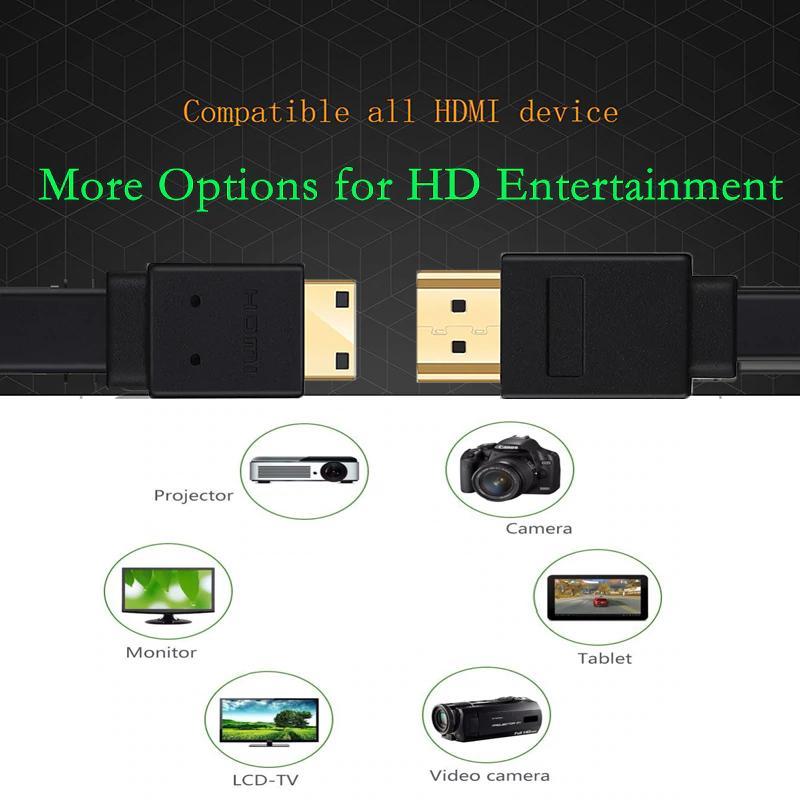 [HCM]Dây Cáp 2 Đầu HDMI Dẹp 5m