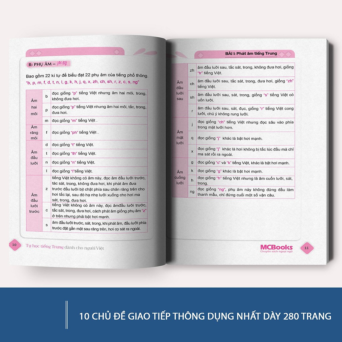 Tự Học Tiếng Trung Dành Cho Người Việt