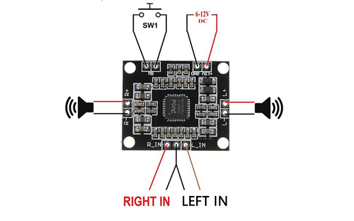Module Khuếch Đại Âm Thanh Mini PAM8610 2x15W