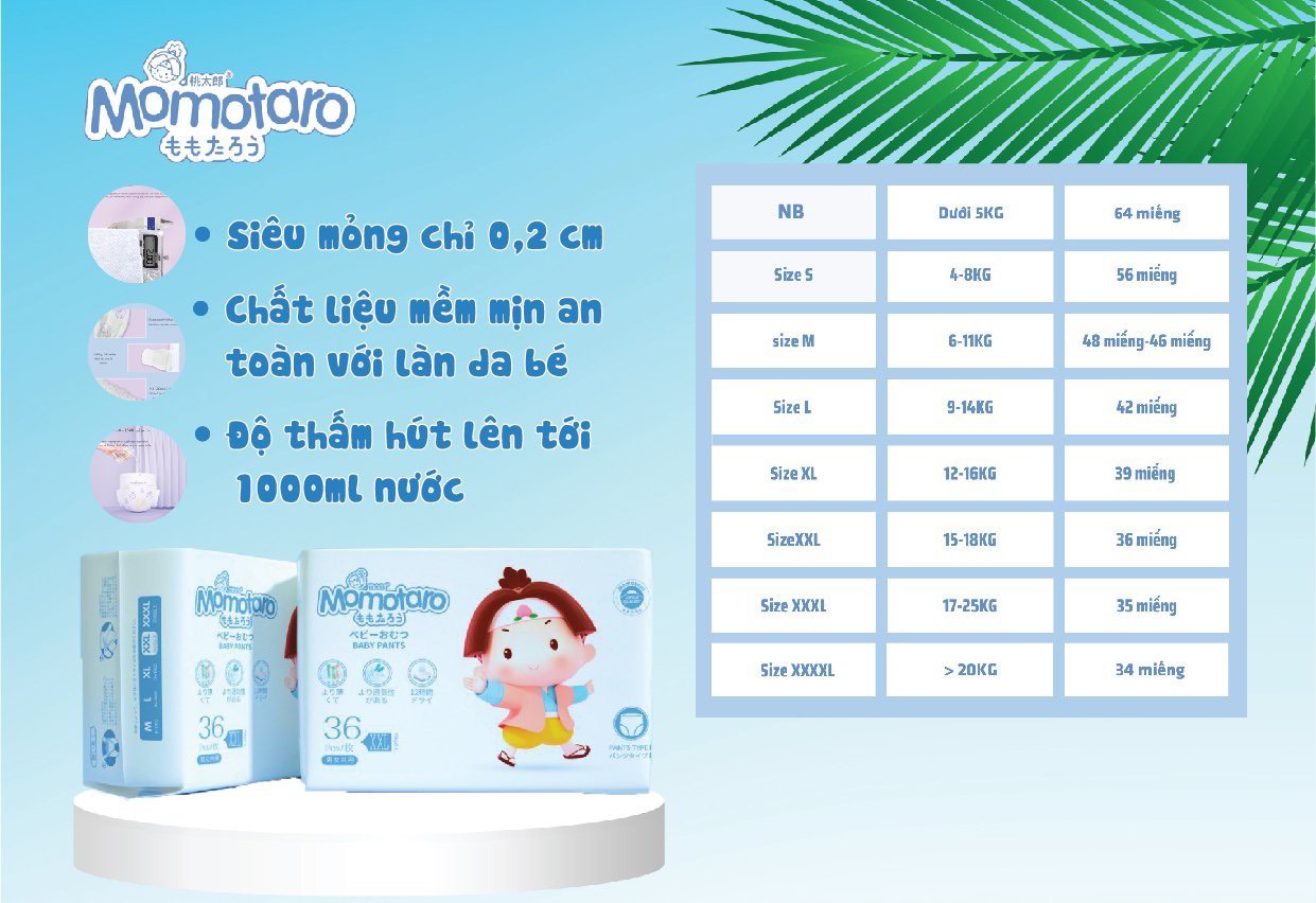 [Thử Là Ưng]Lẻ 1 Miếng Tả Bỉm MOMOTARO Xuất Nhật Đủ Size (Cam Kết Chính Hãng)