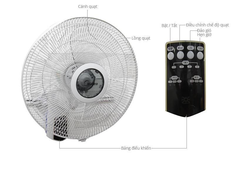 Quạt Treo Tường Midea FW40-7JR