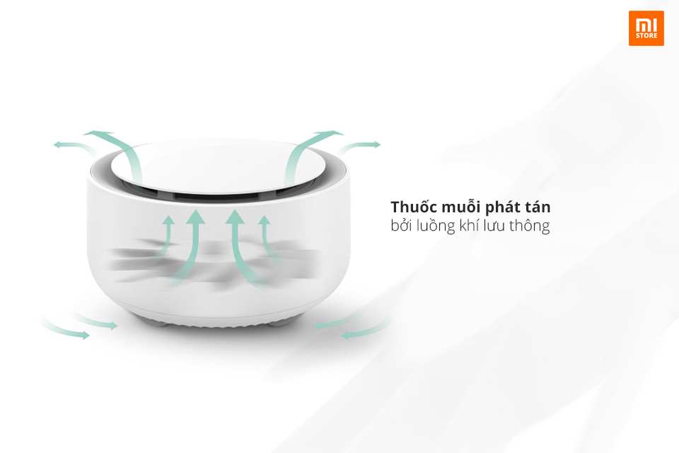 Máy đuổi muỗi Xiaomi Mijia - WX07ZM
