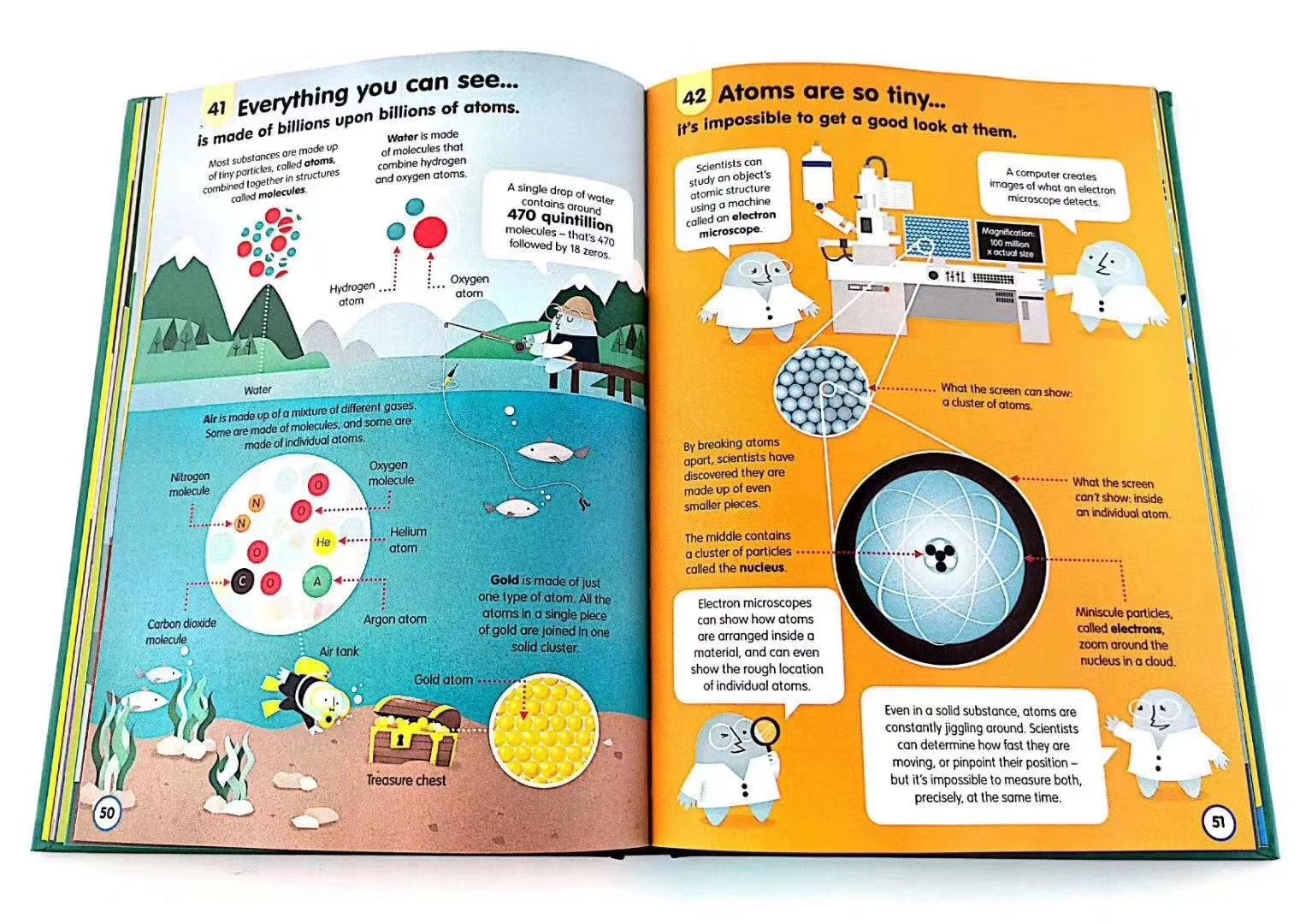 100 Things to Know about - Sách nhập khẩu - 9 cuốn